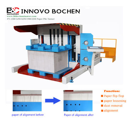 Automatische Papierstapel Ausrichtung Turner und Stackmaschine Staubentfernung