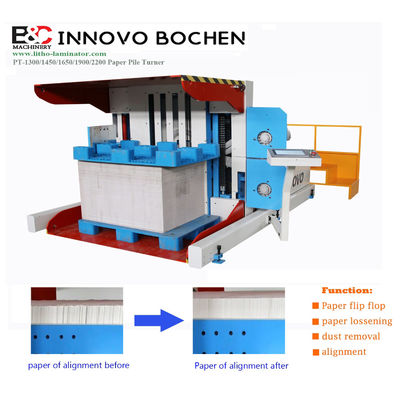 Erweiterte Pile-Turner-Maschine mit Staub-Entfernung und Luft-Ausrichtung für Druck- und Verpackungsverbesserung