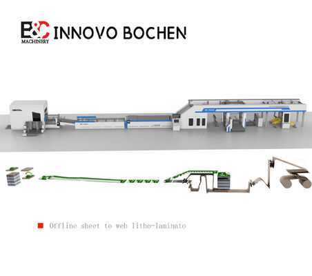 Hochgeschwindigkeitsgewölbte Laminationsmaschine mit Rollen-zu-Blatt-Zuführung und Flip-Flop-Stacker-Linie für die Verpackungsproduktion